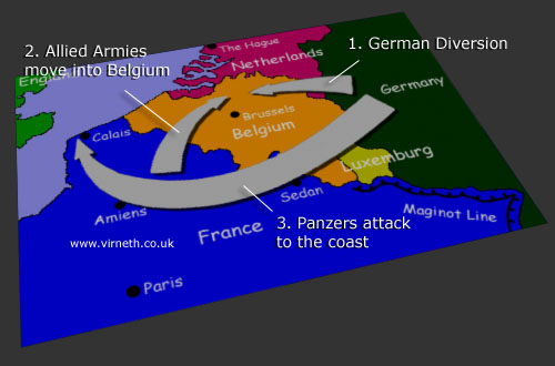German Invasion of France - 1940